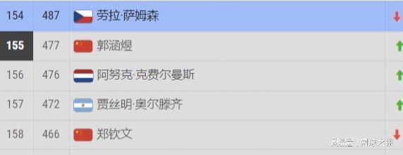 美军隐形轰炸机夜袭伊朗核设施,75枚精确制导武器重创目标