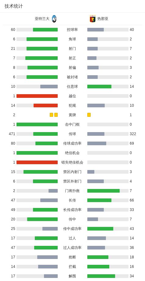 克内克特交易告吹真因！湖人与雄鹿没谈拢：拒绝满足选秀权补偿条件