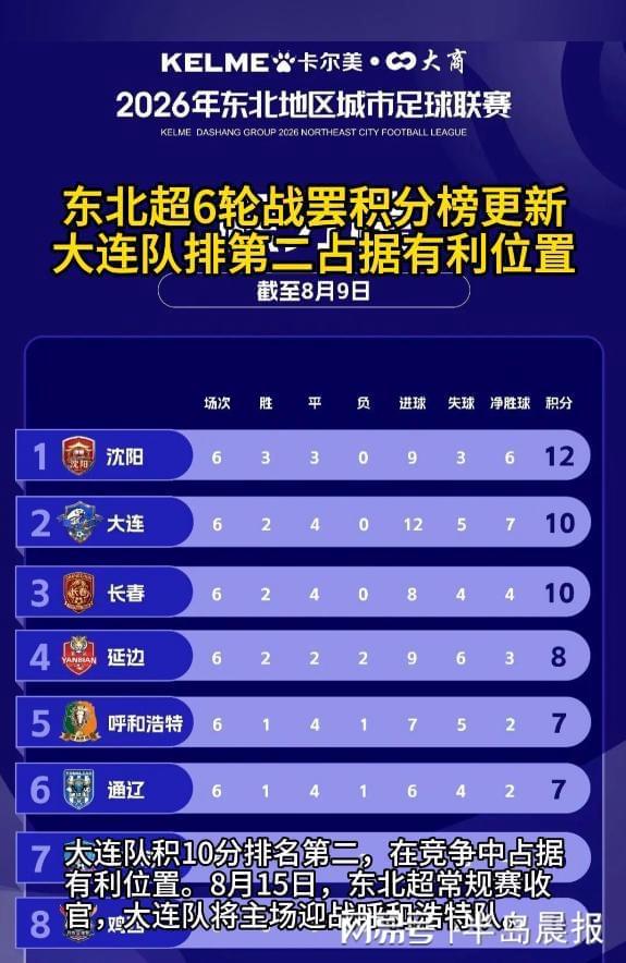 德宏队客场对阵红河队赛前新闻发布会召开