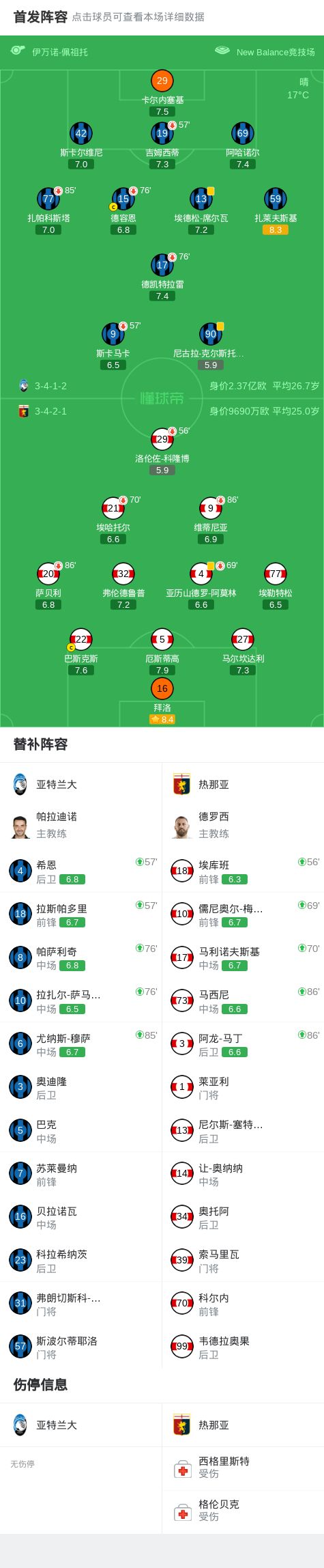 克内克特交易告吹真因！湖人与雄鹿没谈拢：拒绝满足选秀权补偿条件