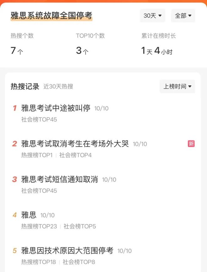山西新主教练确定,胡明轩膝盖伤病未愈,刘晓宇重返北控担任助教
