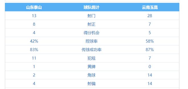 许亚军携老婆现身手机店,穿蓝衬衫状态回春,祁厅长风采依旧!