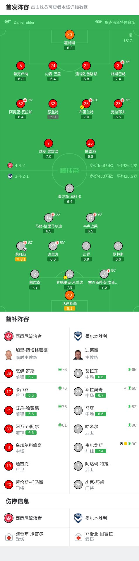 火箭队知难而退?独行侠不愿放人,航天城或无缘追逐第3位巨星