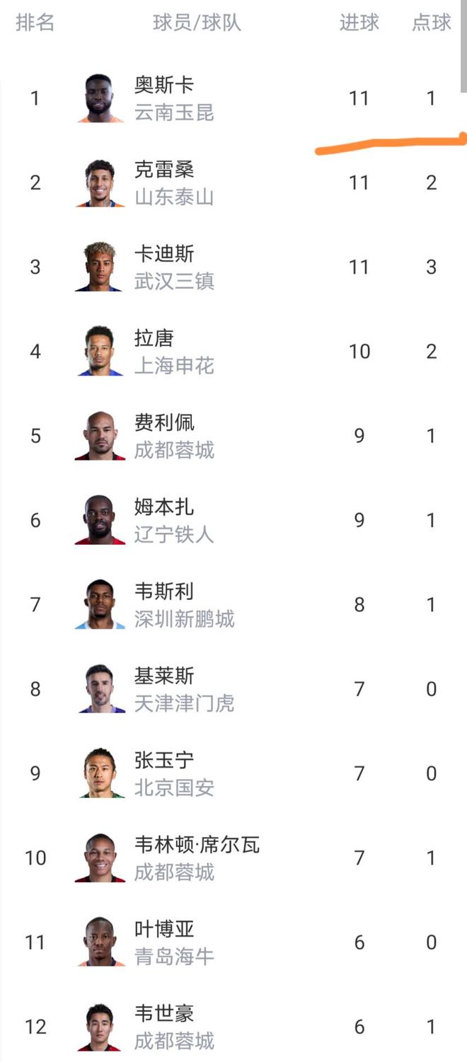 莫兰特加盟开拓者改穿1号!生涯首次告别12号 力争找回全明星水准